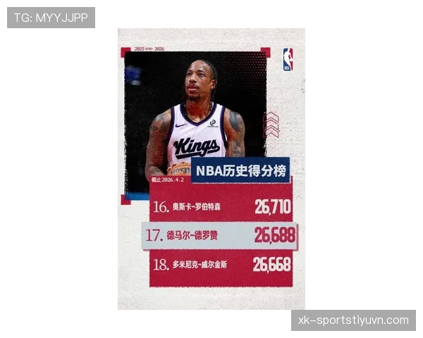 德罗赞中距离持续高效，关键时刻得分占比领跑后卫