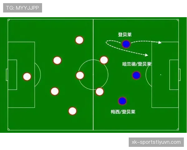 多特蒙德战术困局阶段性显现，青春风暴掩盖体系短板，争冠竞争形势面临考验