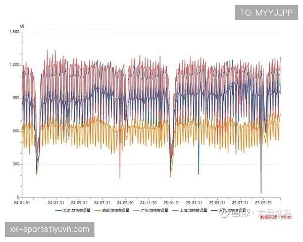 瓦伦西亚保级风险显现，对赛季末段走势形成明显制约