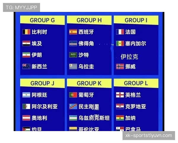 2026世界杯48队12小组赛制如何规定及32强晋级规则