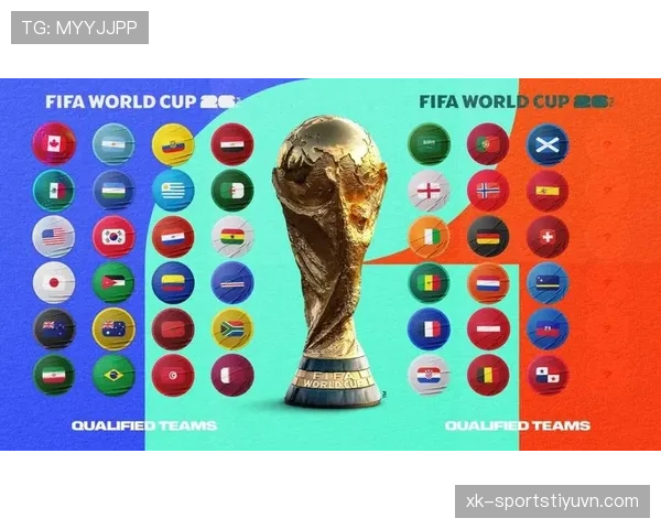2026世界杯小组第三出线规则如何规定,有哪些具体条件 2026世界杯小组第三出线规则如何规定,有哪些具体条件