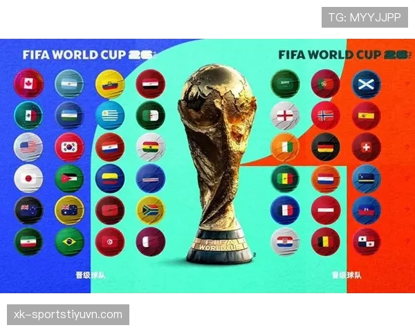 2026世界杯48队分12组赛制怎么安排,小组赛如何晋级淘汰赛 2026世界杯48队分12组赛制怎么安排,小组赛如何晋级淘汰赛