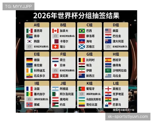 波黑冲击2026世界杯阵容预测:核心球员伤停影响出线前景 波黑冲击2026世界杯阵容预测:核心球员伤停影响出线前景