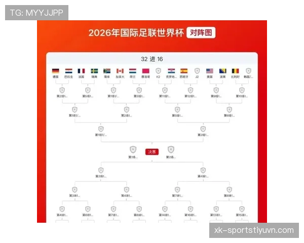 世界杯L组收官回顾:英格兰、克罗地亚、加纳晋级淘汰赛